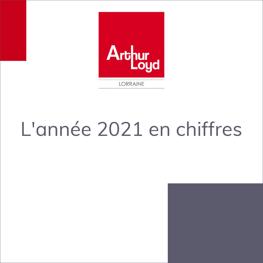Bilan Arthur Loyd Lorraine 2021